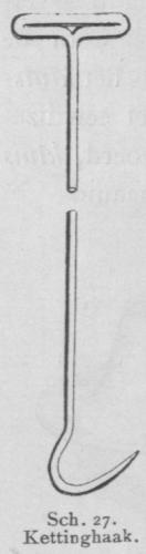 Bly (1902, fig. 27)