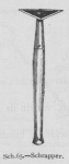 Bly (1902, fig. 65)