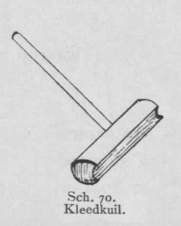 Bly (1902, fig. 70)