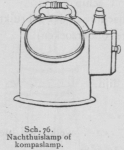 Bly (1902, fig. 76)