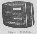 Bly (1902, fig. 40)