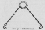 Bly (1902, fig. 56)
