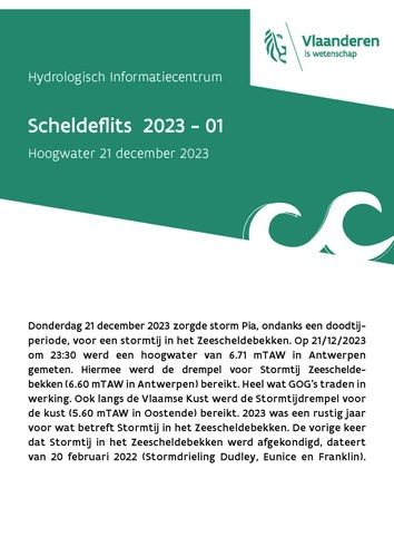 Hoogwater 21 december 2023