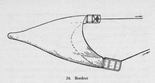 Derolez (1950, fig. 24)