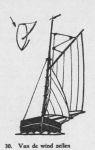 1950 - 1974