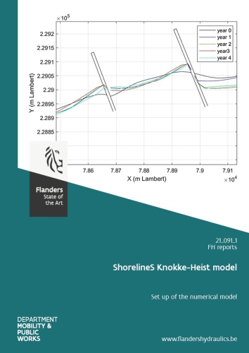 ShorelineS Knokke-Heist model: Set up of the numerical model ShorelineS Knokke-Heist model: Set up of the numerical model