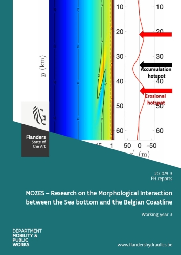 MOZES – Research on the Morphological Interaction between the Sea bottom and the Belgian Coastline: Working year 3