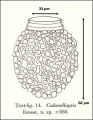 Figure from Hada 1932