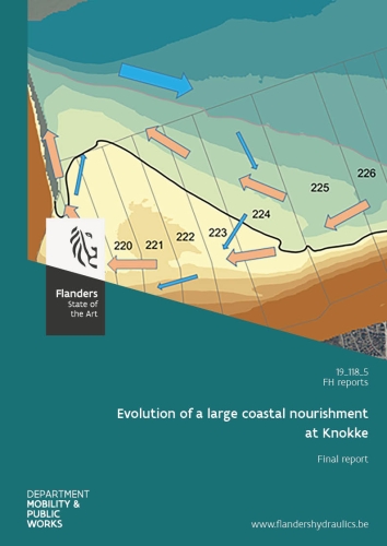  Evolution of a large coastal nourishment at Knokke: final report