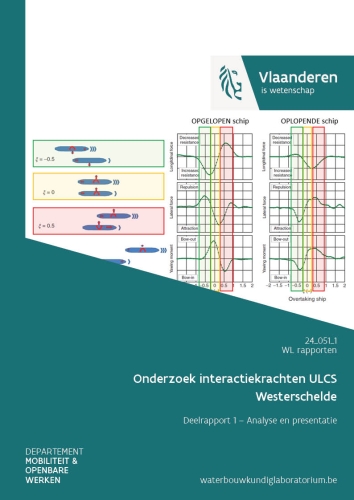 Onderzoek interactiekrachten ULCS Westerschelde: Deelrapport 1. Analyse en presentatie