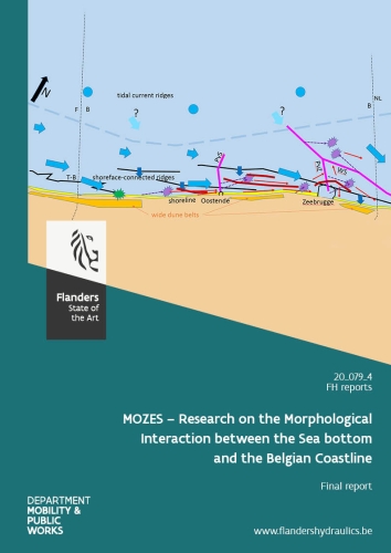 MOZES – Research on the Morphological Interaction between the Sea bottom and the Belgian Coastline: final report
