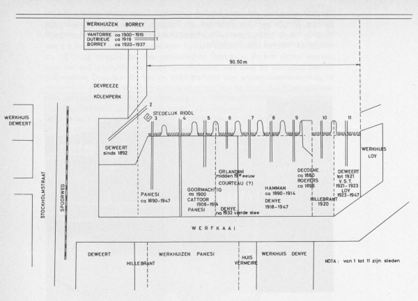 Desnerck (1974, fig. 141)