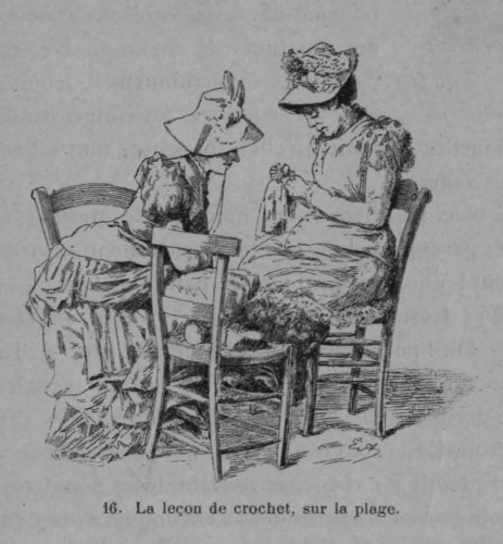 Auguin (1899, fig. 16)