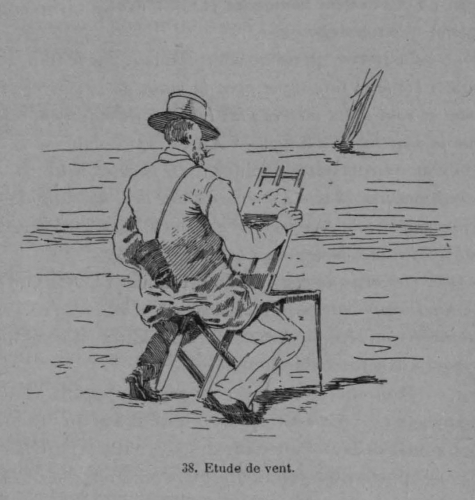 Auguin (1899, fig. 38)