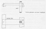 Desnerck (1976, fig. 008), author: R. Blomme, G. Casier en A. Clement in Desnerck, G. & R. (1976)