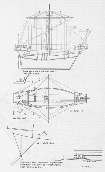 Desnerck (1976, fig. 020) Desnerck (1976, fig. 020)
