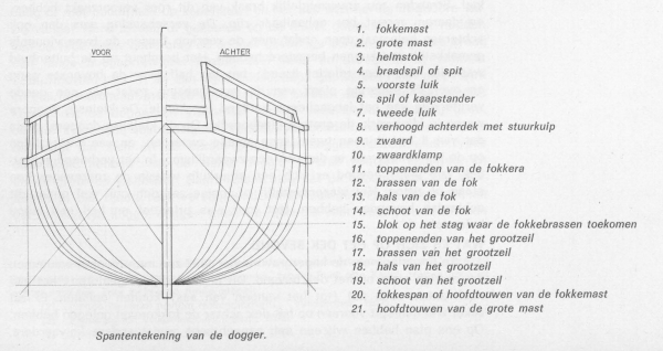 Desnerck (1976, fig. 024)