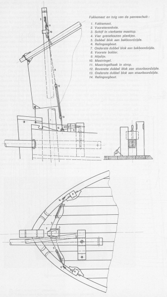 Desnerck (1976, fig. 106) Desnerck (1976, fig. 106)
