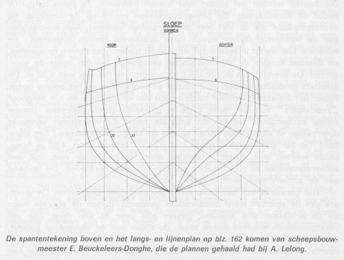 Desnerck (1976, fig. 123)