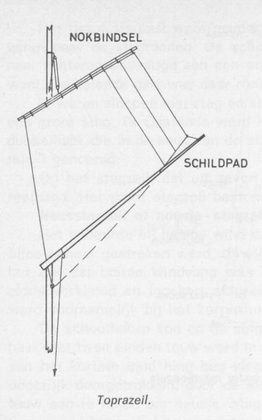 Desnerck (1976, fig. 143)