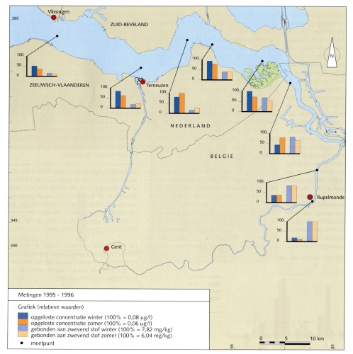 Cadmiumconcentraties in de Westerschelde