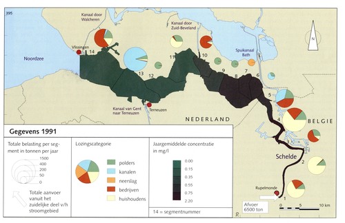 Fosfor in de Westerschelde