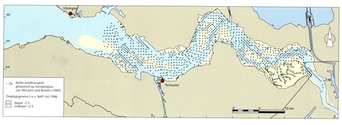 Sedimenttransport in de Westerschelde