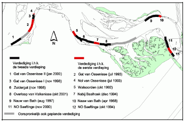 Overzicht geulwandverdedigingen aangelegd in het kader van de 1° en 2° verruiming Overzicht geulwandverdedigingen aangelegd in het kader van de 1° en 2° verruiming