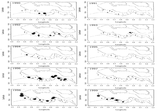 De vangst aan 0-groep wijting (Merlangius merlangus < 22 cm) tijdens de najaars DFS in de Westerschelde in de opeenvolgende jaren 1990-1999