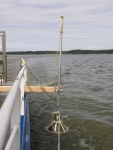 Field Survey Gulf of Gdansk