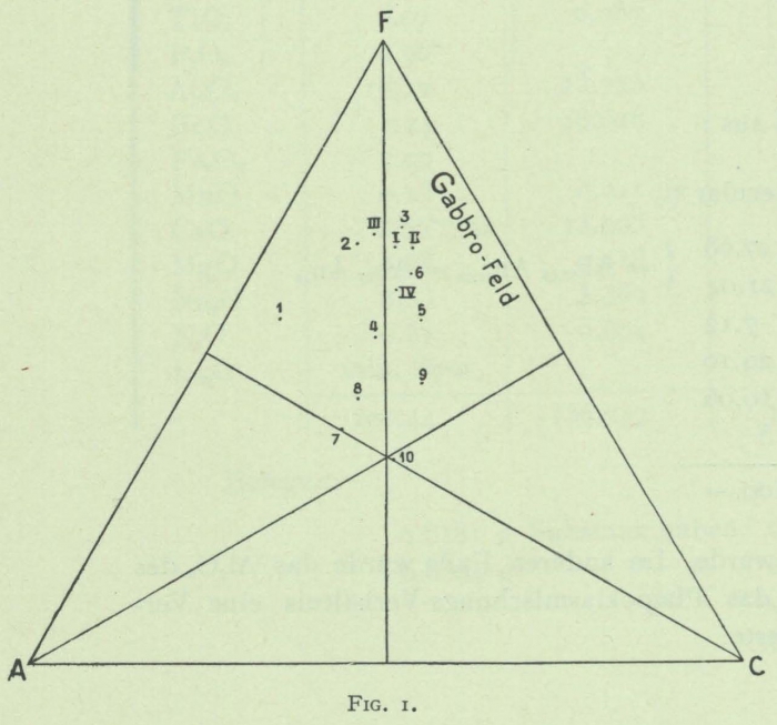 Pelikan (1909, fig. 1) Pelikan (1909, fig. 1)