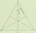 Pelikan, A. (1909). Géologie: Petrographische Untersuchungen der Gesteinsproben, I Teil. Résultats du Voyage du S.Y. Belgica en 1897-1898-1899 sous le commandement de A. de Gerlache de Gomery: Rapports Scientifiques (1901-1913). Busch