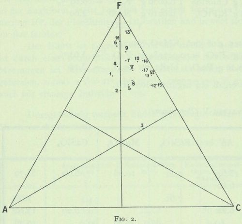 Pelikan (1909, fig. 2)