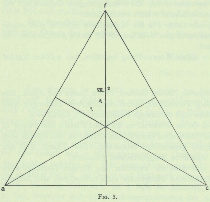 Pelikan (1909, fig. 3) Pelikan (1909, fig. 3)