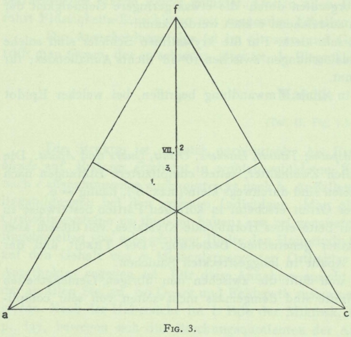 Pelikan (1909, fig. 3)