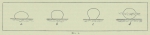 Groenland 1907