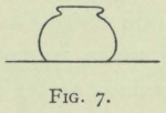 Arctowski (1902, fig. 07)