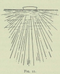 Astronomie en meteorologie