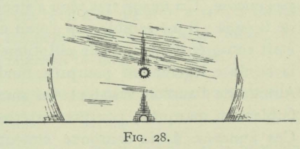 Arctowski (1902, fig. 28)