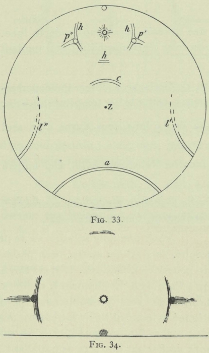 Arctowski (1902, fig. 33-34)