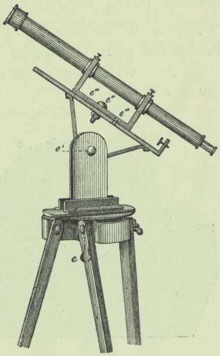 Lecointe (1901, fig. 08)