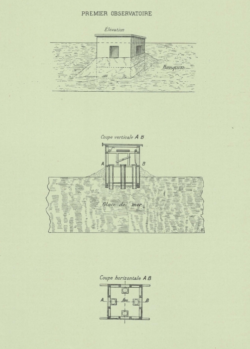 Lecointe (1901, fig. 09)