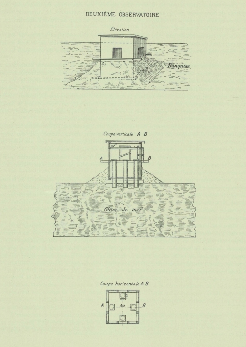 Lecointe (1901, fig. 10)