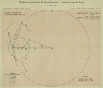 <B>Lecointe, G.</B> (1901). Astronomie: Etude des chronomètres, deuxième partie. Journaux et calculs. Résultats du Voyage du S.Y. Belgica en 1897-1898-1899 sous le commandement de A. de Gerlache de Gomery: Rapports Scientifiques (1901-1913).