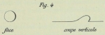 Groenland 1907