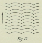 Dobrowolski, A. (1903). Météorologie: Observations des nuages. Résultats du Voyage du S.Y. Belgica en 1897-1898-1899 sous le commandement de A. de Gerlache de Gomery: Rapports Scientifiques (1901-1913). Buschmann: Anvers, Belgium. 158