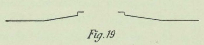 Dobrowolski (1903, fig. 19)