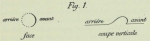 Groenland 1907