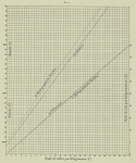 Arctowski, H.; Thoulet, J. (1901). Océanographie: Rapport sur les densités de l'eau de mer observées à bord de la Belgica. Résultats du Voyage du S.Y. Belgica en 1897-1898-1899 sous le commandement de A. de Gerlache de Gomery: Rapp