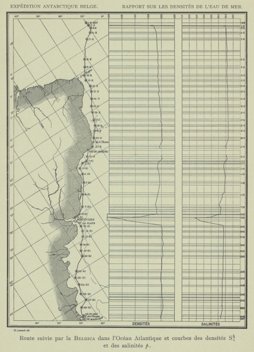 Arctowski & Thoulet (1901, fig. 6) Arctowski & Thoulet (1901, fig. 6)